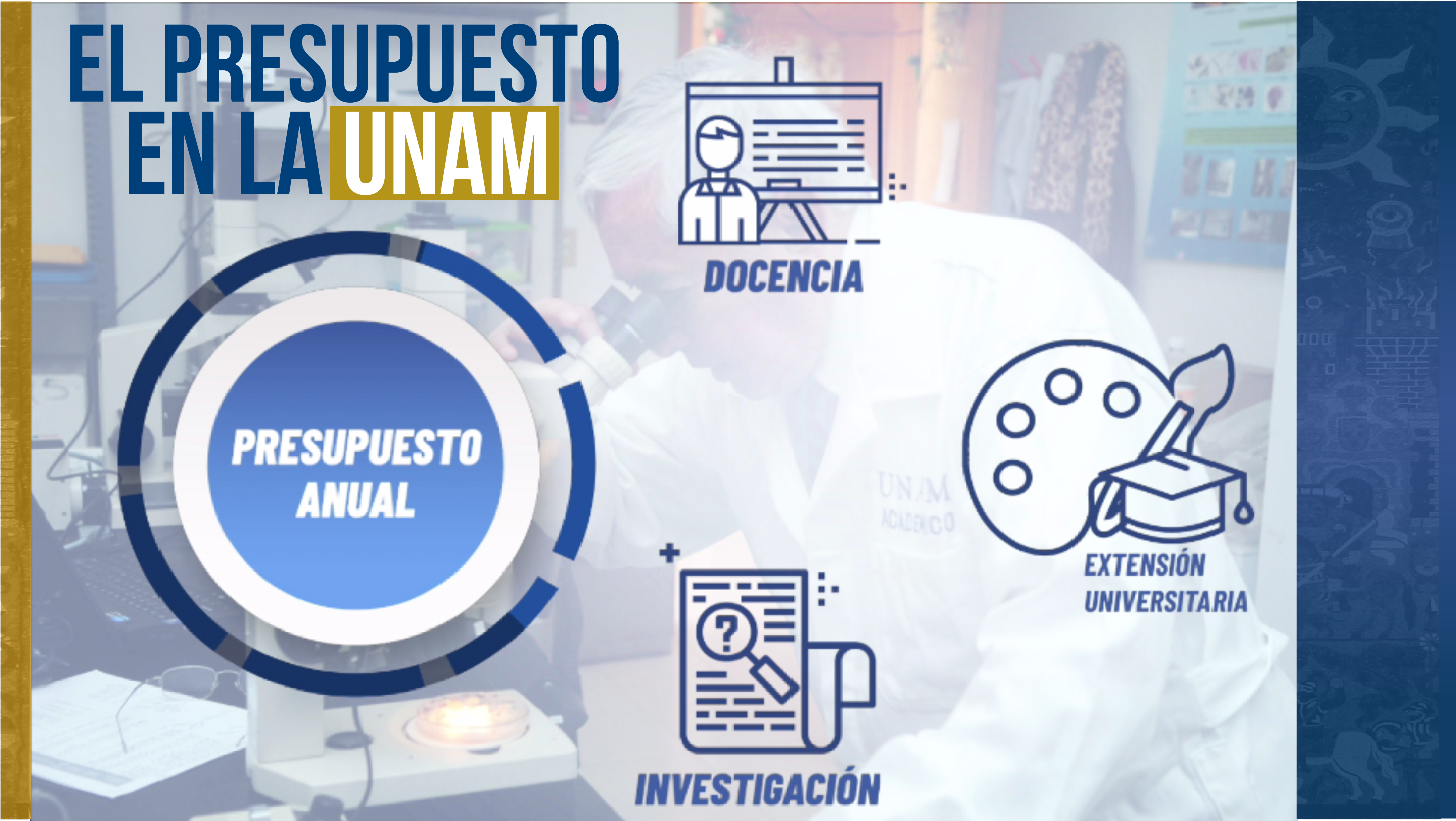 01 El presupuesto en la UNAM 01